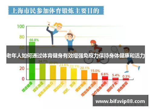 老年人如何通过体育健身有效增强免疫力保持身体健康和活力