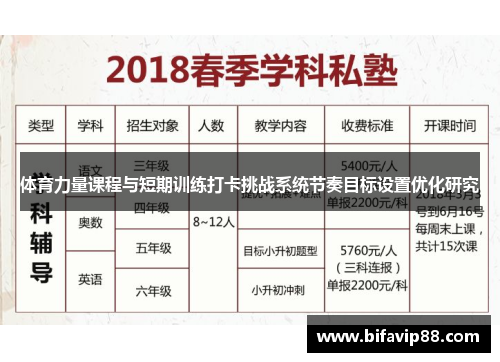 体育力量课程与短期训练打卡挑战系统节奏目标设置优化研究