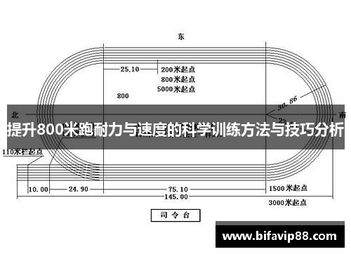 提升800米跑耐力与速度的科学训练方法与技巧分析
